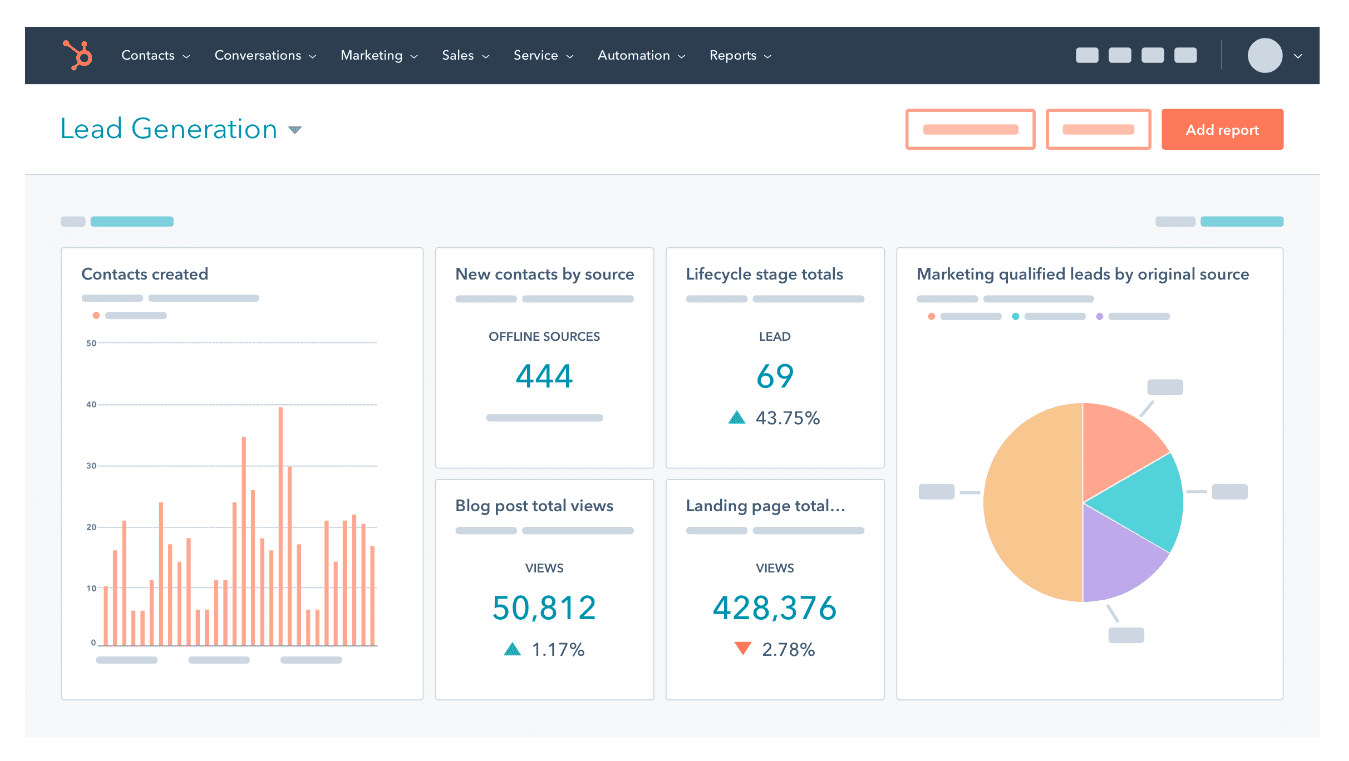 hubspot-dashboard